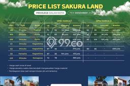 Rumah Sederhana Dijual Lokasi Sumbersari 3 Kamar dengan LT 60m2 Rumah Sederhana Dijual Lokasi Sumbersari 3 Kamar dengan LT 60m2