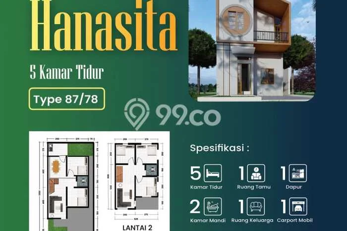 Rumah Sederhana Dijual Lokasi Sumbersari 3 Kamar dengan LT 60m2 Rumah Sederhana Dijual Lokasi Sumbersari 3 Kamar dengan LT 60m2
