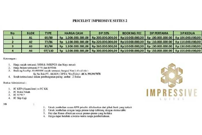 Rumah Modern 3 KT di Lubang Buaya Jakarta Timur Unfurnished Rumah Modern 3 KT di Lubang Buaya Jakarta Timur Unfurnished