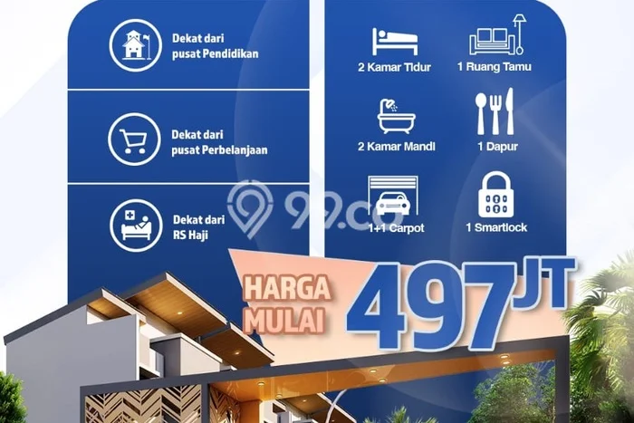 Jual Rumah Murah Meriah Makassar Punya 2 Kamar & LT 65m2 Jual Rumah Murah Meriah Makassar Punya 2 Kamar & LT 65m2