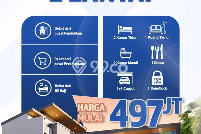 Jual Rumah Murah Meriah Makassar Punya 2 Kamar & LT 65m2 Jual Rumah Murah Meriah Makassar Punya 2 Kamar & LT 65m2