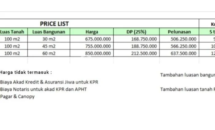 For Sale Hunian Rumah Terawat 2 KT di Pering, Gianyar For Sale Hunian Rumah Terawat 2 KT di Pering, Gianyar