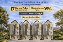 Dijual Rumah Modern 17 KT di Malang Kota, Malang Dijual Rumah Modern 17 KT di Malang Kota, Malang