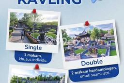 Lahan Kosong Dijual di Tangerang, Tangerang, Luas 24m2 Area Strategis Lahan Kosong Dijual di Tangerang, Tangerang, Luas 24m2 Area Strategis