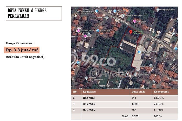 Tanah Kosong Dijual di Bogor dengan Area 6075m2 Tanah Kosong Dijual di Bogor dengan Area 6075m2