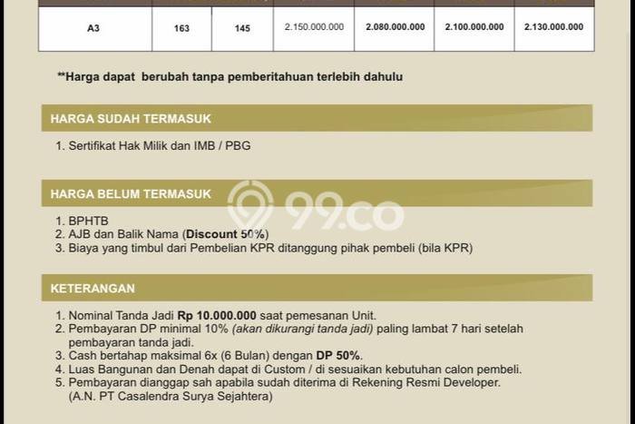 Dijual Rumah 4 Kamar Lokasi Strategis Nyaman dan Strategis di Ngemplak Dijual Rumah 4 Kamar Lokasi Strategis Nyaman dan Strategis di Ngemplak