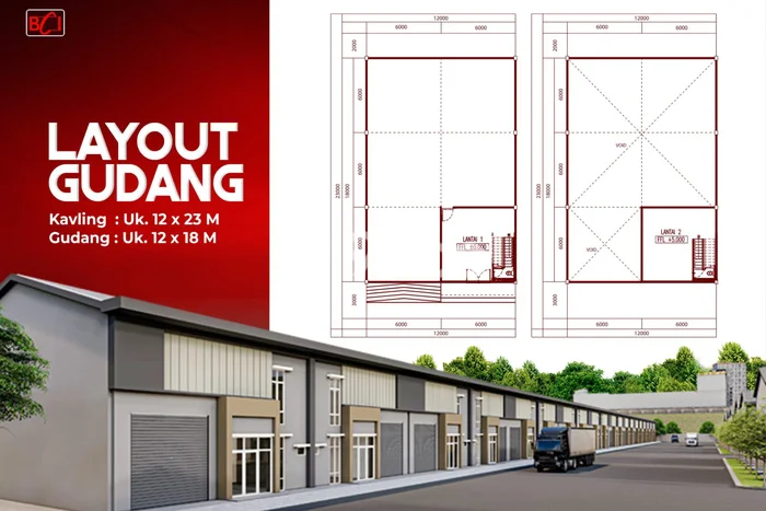 Unit Gudang Dijual di Batu Aji Batam Luas Bangunan 250m2 Unit Gudang Dijual di Batu Aji Batam Luas Bangunan 250m2