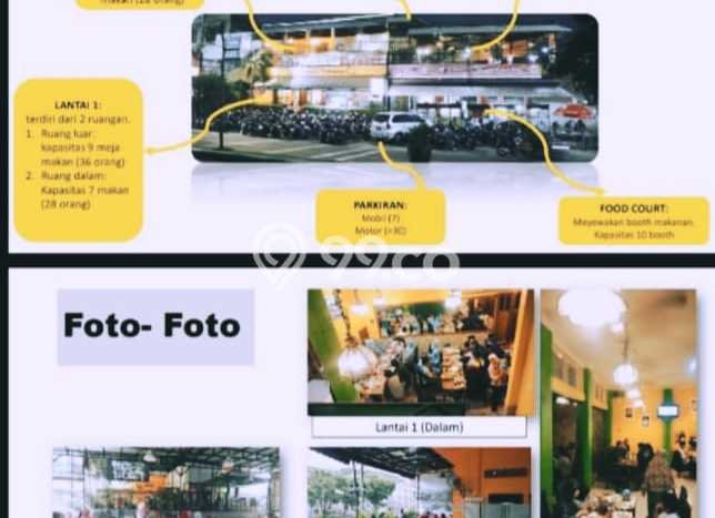 Unit Ruko Dijual di Ciputat Tangerang Selatan Luas Bangunan 200m2 Unit Ruko Dijual di Ciputat Tangerang Selatan Luas Bangunan 200m2