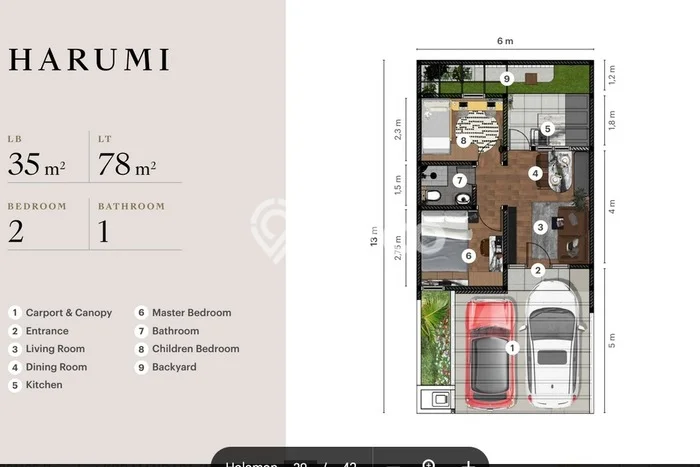 Lokasi strategis! Rumah siap huni dikontrakkan di Tambun Utara LB 35m2 Lokasi strategis! Rumah siap huni dikontrakkan di Tambun Utara LB 35m2