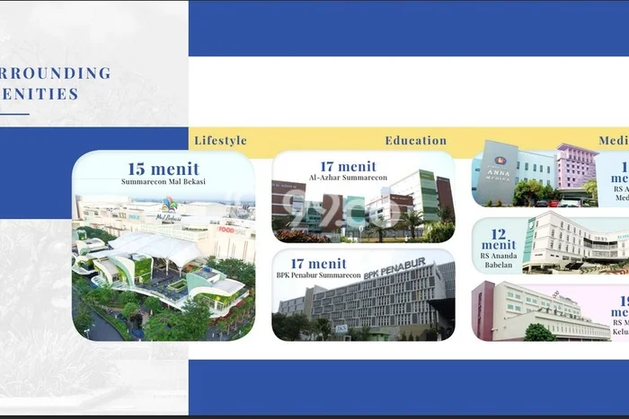 Rumah Bagus Siap Huni Di Tambun Utara Luas 56m2 Lokasi Strategis Rumah Bagus Siap Huni Di Tambun Utara Luas 56m2 Lokasi Strategis