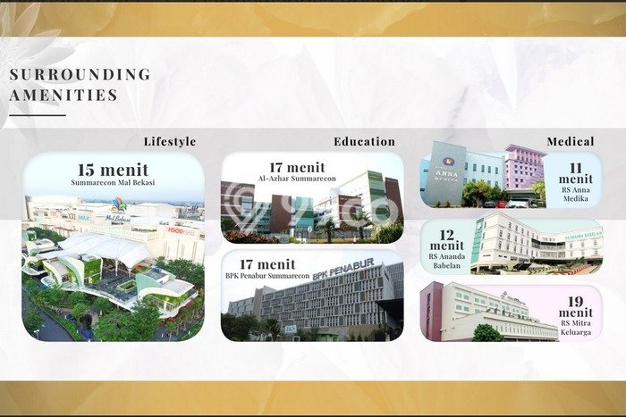 Rumah Modern Minimalis 3 KT Bisa Langsung Pindah di Tambun Utara Rumah Modern Minimalis 3 KT Bisa Langsung Pindah di Tambun Utara