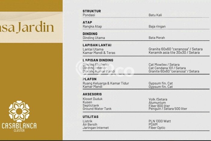 Hunian Cantik Modern Lb 39m2 di Babelan, Bekasi Hunian Cantik Modern Lb 39m2 di Babelan, Bekasi