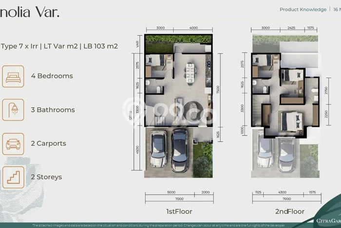 Dijual Hunian Rumah Terawat 4 Kamar di Bintaro, Jakarta Selatan Dijual Hunian Rumah Terawat 4 Kamar di Bintaro, Jakarta Selatan