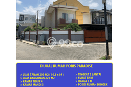 Rumah 4 KT 3 KM di Area Premium Batu Ceper, Tangerang Rumah 4 KT 3 KM di Area Premium Batu Ceper, Tangerang