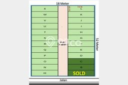 Untuk Dijual Tanah 28m2 di Kalideres, Jakarta Barat Untuk Dijual Tanah 28m2 di Kalideres, Jakarta Barat