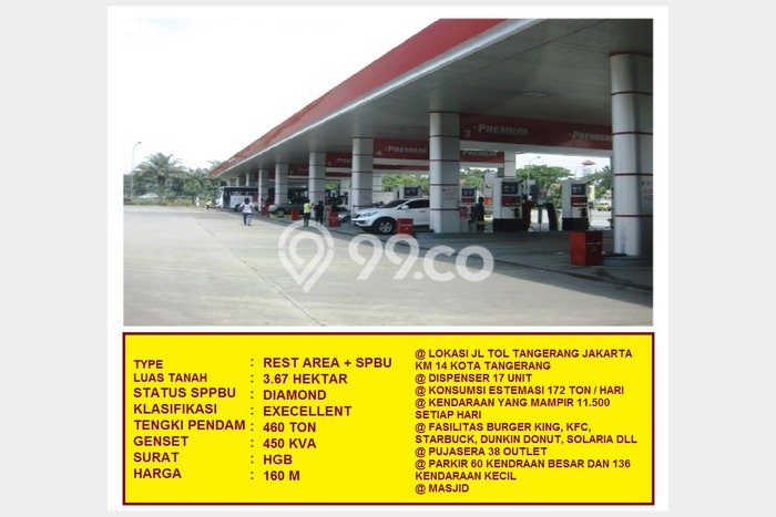 Unit Komersial Dijual di Pinang Tangerang Luas Bangunan 10000m2 Unit Komersial Dijual di Pinang Tangerang Luas Bangunan 10000m2