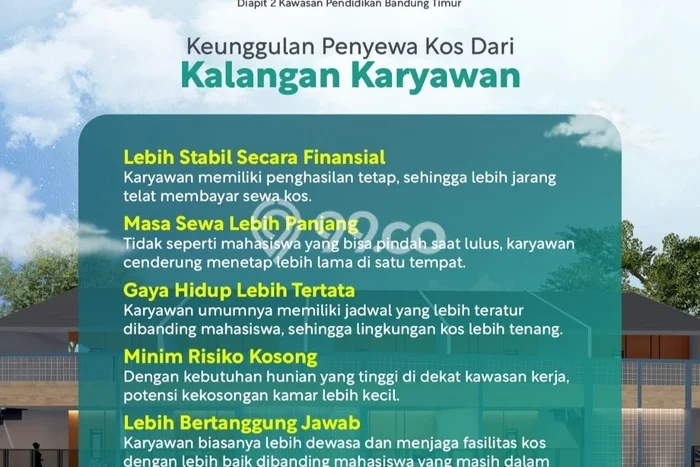 Kost Dijual Lokasi Cileunyi, Bandung, 0 KT, 8 KM, 75m2 Kost Dijual Lokasi Cileunyi, Bandung, 0 KT, 8 KM, 75m2