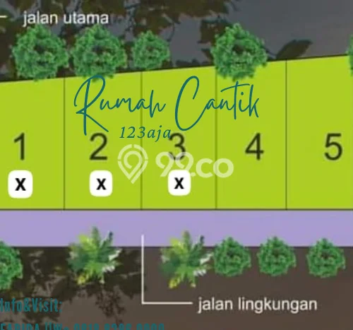 Lahan Dijual Lokasi Strategis di Yogyakarta dengan Luas 120m2 Lahan Dijual Lokasi Strategis di Yogyakarta dengan Luas 120m2