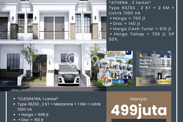 Rumah Minimalis 3 KT di Cihanjuang Bandung Unfurnished Rumah Minimalis 3 KT di Cihanjuang Bandung Unfurnished