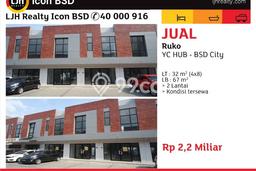 Ruko Dijual di Prime Area Tangerang Luas 67m2 Ruko Dijual di Prime Area Tangerang Luas 67m2
