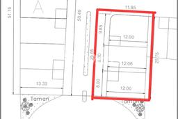 Tanah Dijual Area Strategis di Cilangkap Jakarta Timur 96m2 Tanah Dijual Area Strategis di Cilangkap Jakarta Timur 96m2