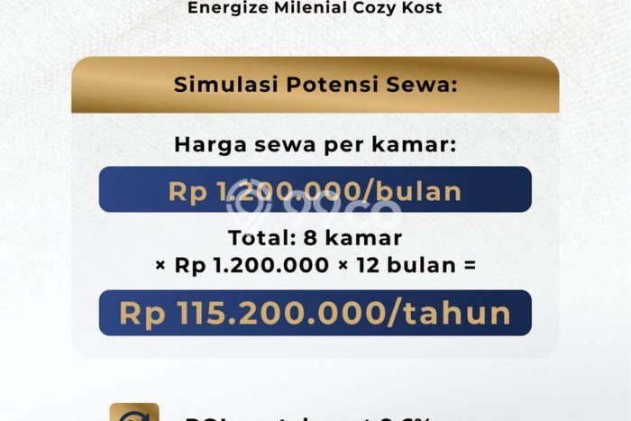 Dijual Segera Kost 8 Kamar, 8 Kamar Mandi di Cibiru, Bandung, Luas 126m2 Dijual Segera Kost 8 Kamar, 8 Kamar Mandi di Cibiru, Bandung, Luas 126m2