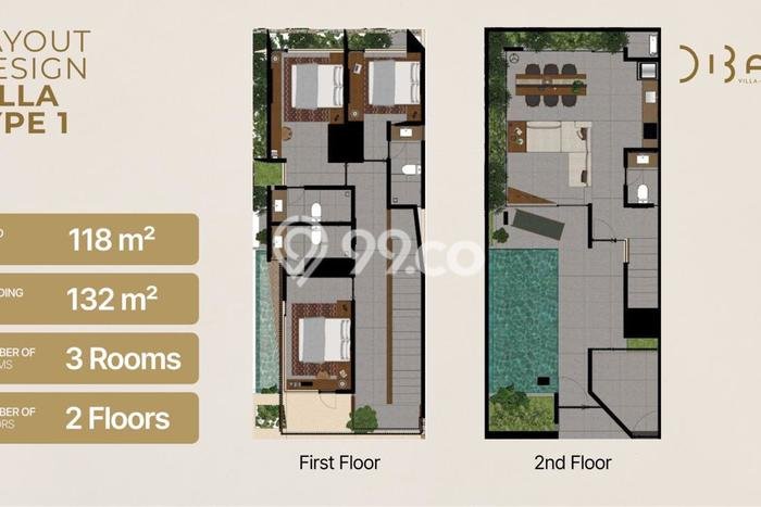 Vila di Denpasar Selatan, Luas 118m2m², Ideal untuk beragam kebutuhan Vila di Denpasar Selatan, Luas 118m2m², Ideal untuk beragam kebutuhan