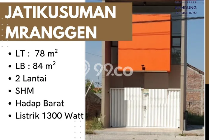 Ruko Dijual di Mranggen LT 78m2, LB 84m2 Solusi Investasi Cerdas Ruko Dijual di Mranggen LT 78m2, LB 84m2 Solusi Investasi Cerdas