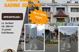 Ruko Dijual di Prime Area Tangerang Luas 240m2 Ruko Dijual di Prime Area Tangerang Luas 240m2