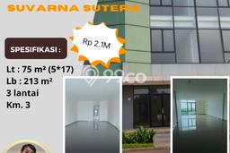 Paling Diincar! Ruko Dijual di Suvarna Sutera Harga Kompetitif Paling Diincar! Ruko Dijual di Suvarna Sutera Harga Kompetitif