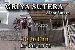 Rumah Disewakan Tangerang LT 102m2 LB 70m2 Area Alam Sutera Rumah Disewakan Tangerang LT 102m2 LB 70m2 Area Alam Sutera