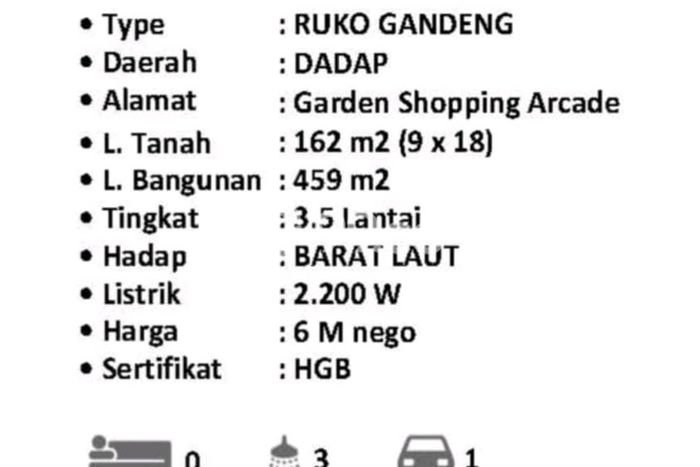 Unit Ruko Dijual di Tangerang LT 288m2 & LB 648m2 Unit Ruko Dijual di Tangerang LT 288m2 & LB 648m2