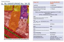 Tanah Kavling Dijual di TB Simatupang, Jakarta Selatan dengan Luas Tanah 6850m2 Tanah Kavling Dijual di TB Simatupang, Jakarta Selatan dengan Luas Tanah 6850m2