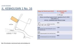 Untuk Dijual Tanah di Jakarta Selatan, Luas 176m2 SHM Untuk Dijual Tanah di Jakarta Selatan, Luas 176m2 SHM