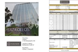 Unit Kantor Dijual di Jakarta Selatan LT 11248m2 & LB 31087m2 Unit Kantor Dijual di Jakarta Selatan LT 11248m2 & LB 31087m2