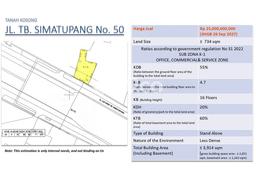 Kavling Tanah untuk Dijual di Tb Simatupang, Jakarta Selatan, Luas 734m2 Kavling Tanah untuk Dijual di Tb Simatupang, Jakarta Selatan, Luas 734m2