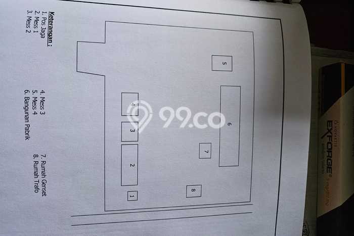Disewakan Tanah di Pasar Kemis Tangerang Seluas 13300m2 Disewakan Tanah di Pasar Kemis Tangerang Seluas 13300m2