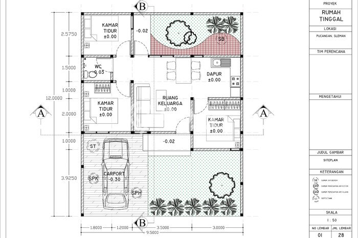 Rumah Modern Minimalis 3 Kamar Bisa Langsung Pindah di Mlati Rumah Modern Minimalis 3 Kamar Bisa Langsung Pindah di Mlati