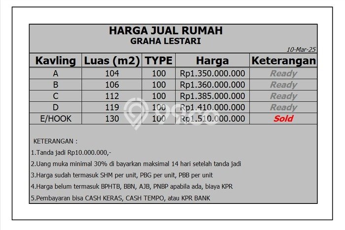 Rumah Modern Minimalis 3 KT Bisa Langsung Pindah di Mlati Rumah Modern Minimalis 3 KT Bisa Langsung Pindah di Mlati