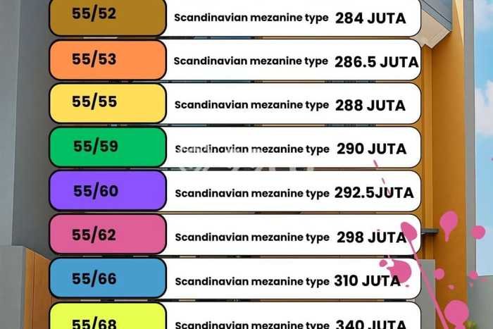 Hunian Strategis 3 KT LB 50m2 Kondisi Bagus di Depok I Hunian Strategis 3 KT LB 50m2 Kondisi Bagus di Depok I