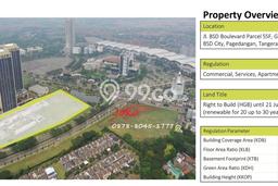 Tanah Dijual Area Strategis di BSD Tangerang 24329m2 Tanah Dijual Area Strategis di BSD Tangerang 24329m2