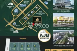 Lahan Dijual Lokasi Mijen, Semarang dengan Luas Tanah 128m2 dan Status SHM Lahan Dijual Lokasi Mijen, Semarang dengan Luas Tanah 128m2 dan Status SHM