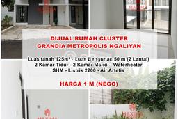 Rumah Modern Cantik 2 KT Bisa Langsung Pindah di Ngaliyan Rumah Modern Cantik 2 KT Bisa Langsung Pindah di Ngaliyan