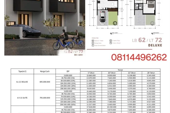 Rumah 5 KT 4 KM di Lokasi Strategis , Makassar Rumah 5 KT 4 KM di Lokasi Strategis , Makassar