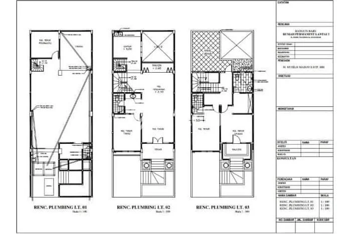 PROMO SPESIAL! Rumah Siap Huni area , LT 150m2m² LB 250m2m² PROMO SPESIAL! Rumah Siap Huni area , LT 150m2m² LB 250m2m²