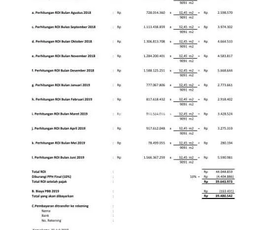 AREA KOMERSIAL! Hotel di Ngaglik, Luas 32m2m², Akses Raya AREA KOMERSIAL! Hotel di Ngaglik, Luas 32m2m², Akses Raya