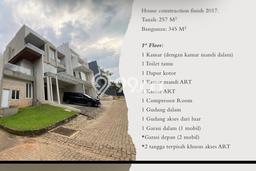 Hunian Mewah Siap Huni LT 257m2 di Cilandak, Jakarta Selatan Hunian Mewah Siap Huni LT 257m2 di Cilandak, Jakarta Selatan