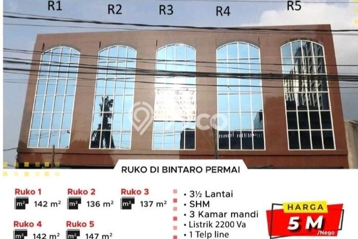 Dijual Ruko Premium Kawasan Bintaro, Luas 300m2m², Mainroad, Kawasan Komersial Dijual Ruko Premium Kawasan Bintaro, Luas 300m2m², Mainroad, Kawasan Komersial