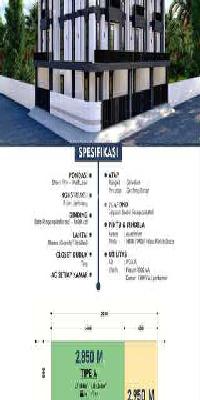Hunian Nyaman Asri 16 KT Siap Pakai di Gununganyar Surabaya Hunian Nyaman Asri 16 KT Siap Pakai di Gununganyar Surabaya