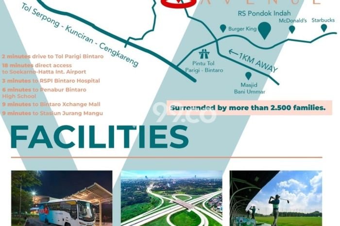 Dijual Ruko Kawasan Bintaro, Luas 78m², Kawasan Bisnis, Akses Mudah Dijual Ruko Kawasan Bintaro, Luas 78m², Kawasan Bisnis, Akses Mudah